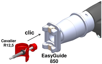 syst-easyguide